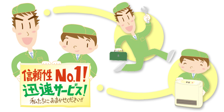 迅速サービス！